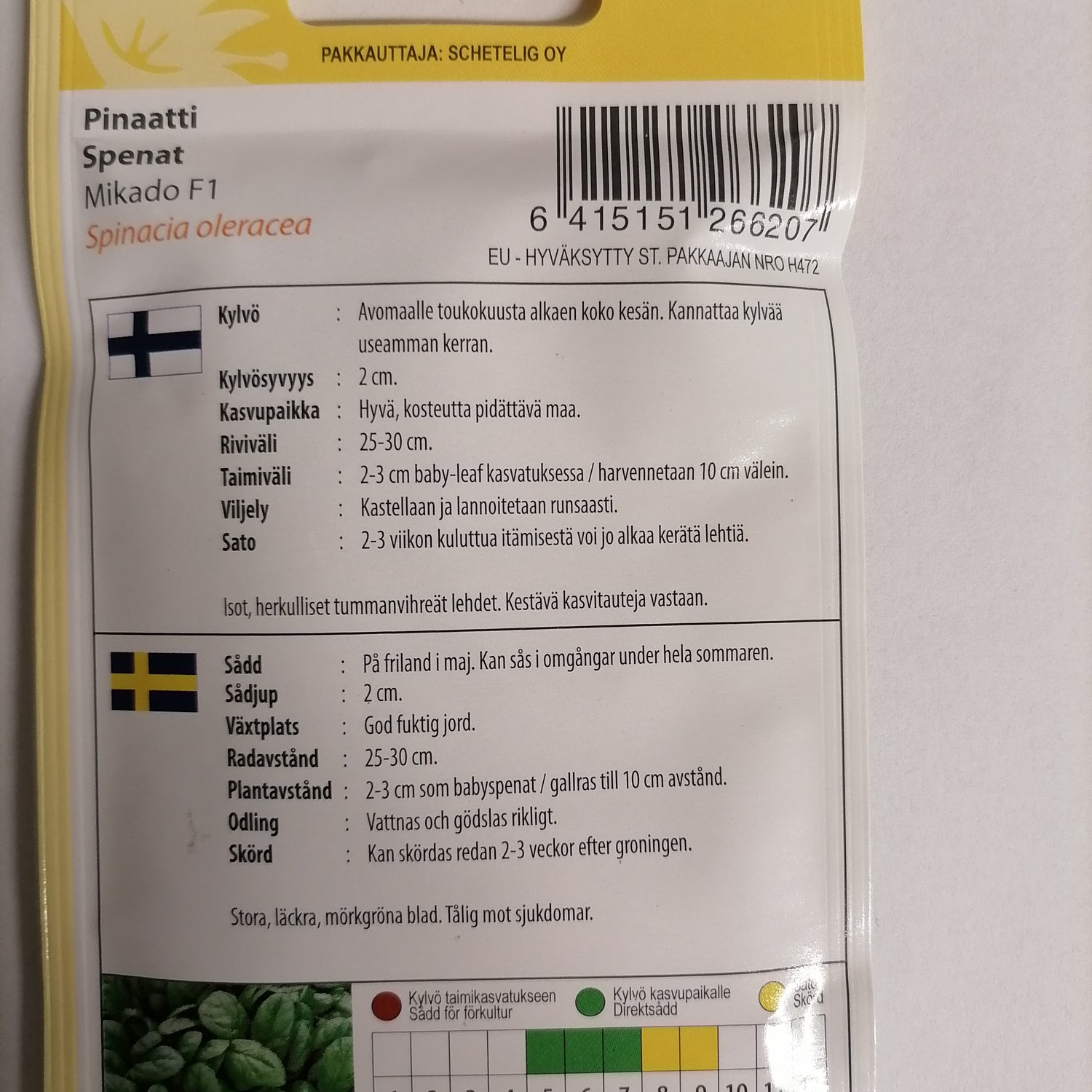 1 pss Pinaatti Mikado F1
